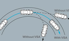 Vehicle Stability Assist (VSA) now a standard feature for all�new City