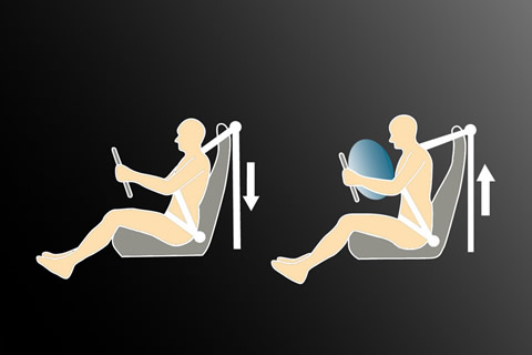 Pretensioner with Load lImiter Seatbelt.