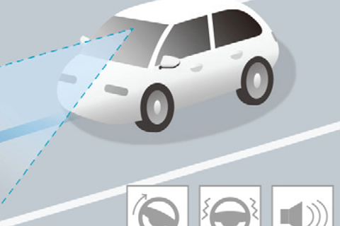 <strong>Lane Keeping Assist System (LKAS)</strong><br>Prevents accidental drifting to keep you centered.