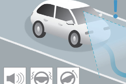<strong>Collision Mitigation Braking System (CMBS)</strong><br>Detects and alerts you of a potential collision, and slows down to minimise unavoidable impact.