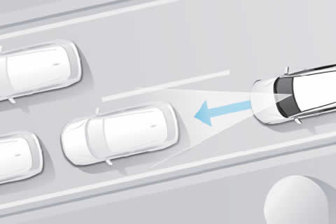 <strong>Adaptive Cruise Control (ACC) with Low-Speed Follow (LSF) </strong><br>Helps maintain a constant speed by automatically speeding up or slowing down to keep a set following distance behind the car ahead – all without having to keep a foot on the accelerator.