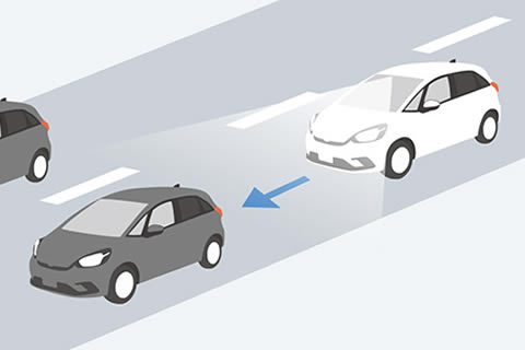 <b>Adaptive Cruise Control</b><br>Helps maintain a constant speed by automatically speeding up or slowing down to keep a set following distance behind the car ahead - all without having to keep a foot on the accelerator.