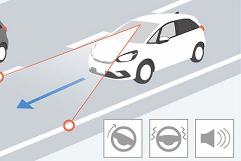 <b>Lane Keep Assist System</b><br>Helps to keep the vehicle in the middle of a detected lane, preventing it from accidentally drifting out of its lane.