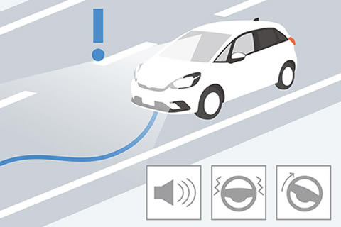 <b>Road Departure Mitigation System</b><br>Alerts the driver when it detects the vehicle may have unintentionally deviated from its lane or is suddenly leaving the roadway altogether.