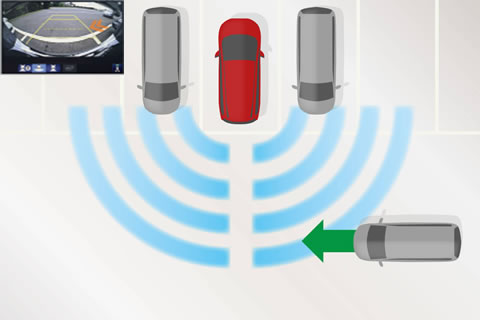 Cross Traffic Monitor alert the the driver with a buzzer and displayed warning when a vehicle approaches from a rear corner when the driver is reversing or getting out of a parking space backwards