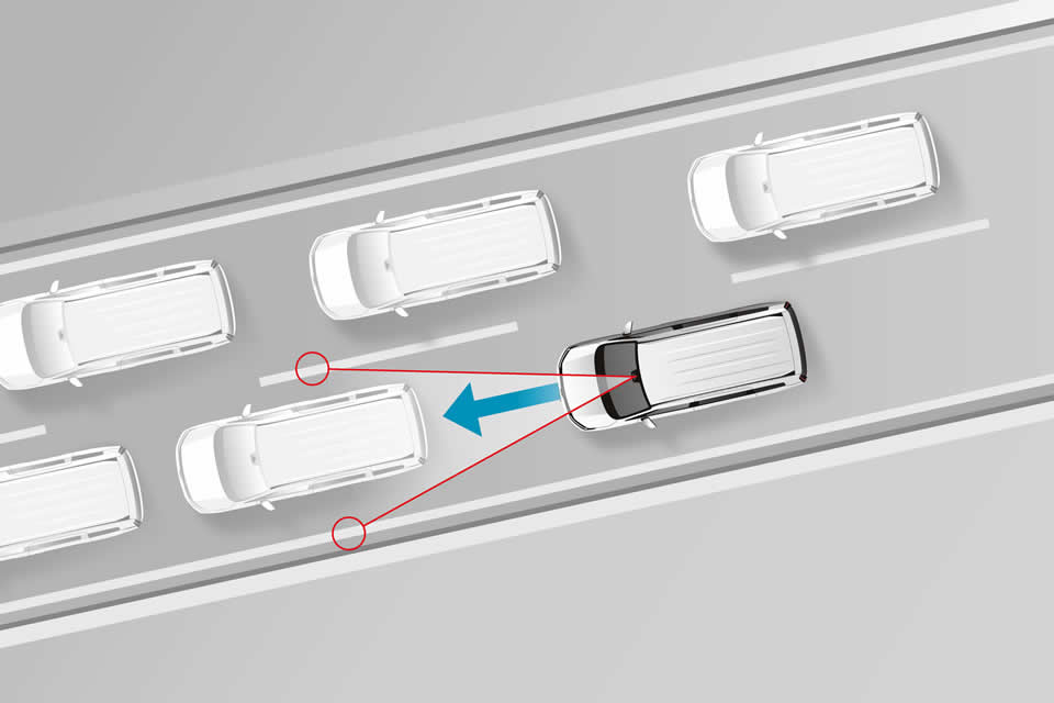 Traffic Jam Assist System