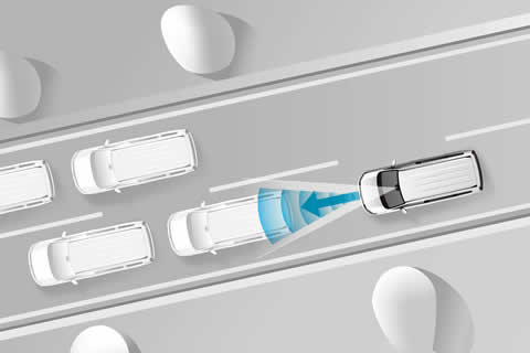 <strong>Adaptive Cruise Control (ACC) with Low-Speed Follow (LSF) </strong><br>Helps maintain a constant speed by automatically speeding up or slowing down to keep a set following distance behind the car ahead – all without having to keep a foot on the accelerator