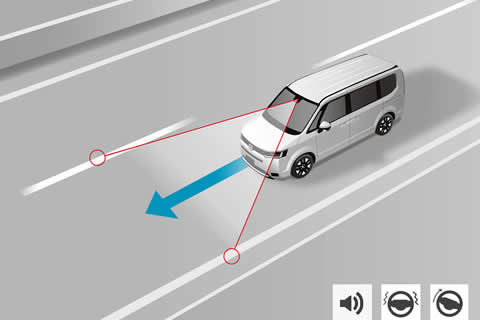 <strong>Lane Keeping Assist System</strong><br />Helps to keep the vehicle in the middle of a detected lane, preventing if from accidentally drifting out of its lane.