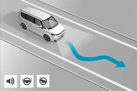 <b>Road Departure Mitigation System</b><br>Uses a camera to detect the lane marker. If provides vibration on steering wheel to alert the driver or apply brake to help keep the vehicle from leaving the road.