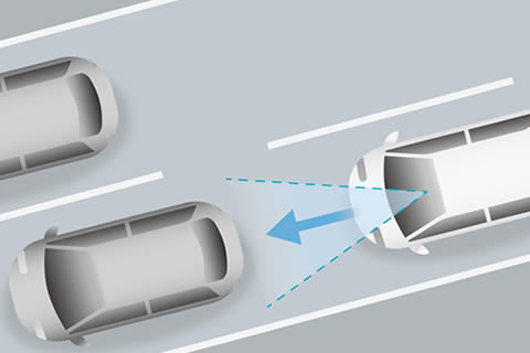 <strong>Adaptive Cruise Control (ACC) with Low-Speed Follow (LSF)</strong><br>Drive stress-free with Adaptive Cruise Control, keeping a safe distance automatically.