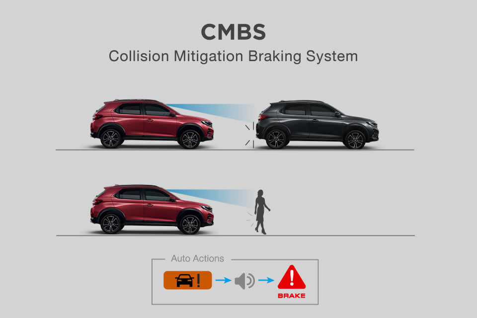 <b>Collision Mitigation Braking Systems(CMBS)</b> <br>Detects preceeding vehicle then provide audio and visual warning or apply automatic braking to avoid collision.