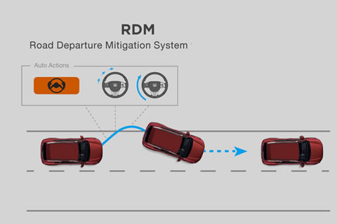 <b>Road Departure Mitigation System</b><br>Uses a acmera to detect the lane marker. If provides vibration on steering wheel to alert the driver or apply brake to help keep the vehicle from leaving the road.