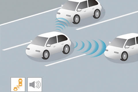<strong>Blind Spot Information System</strong><br>Alerts you to vehicles in your blind spot.
